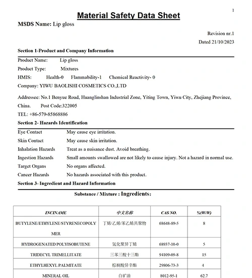 msds Lip gloss